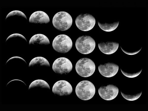 Featured Image Showing The Moon In Phases.