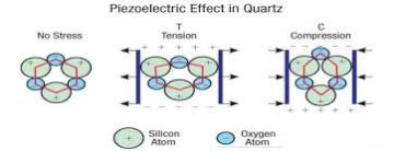 photocredit/thanks:docplayerru