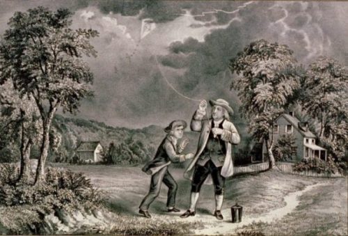 Featured Topic Image