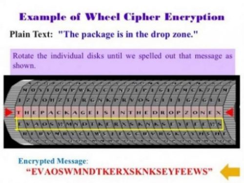 Featured Topic Image