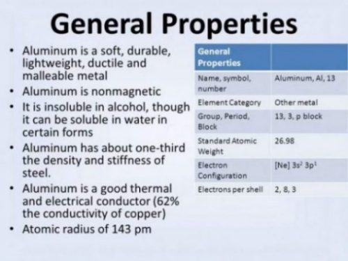 photocredit/thanks:slideplayer Image Of Science Chart Of The Properties Of Aluminium.